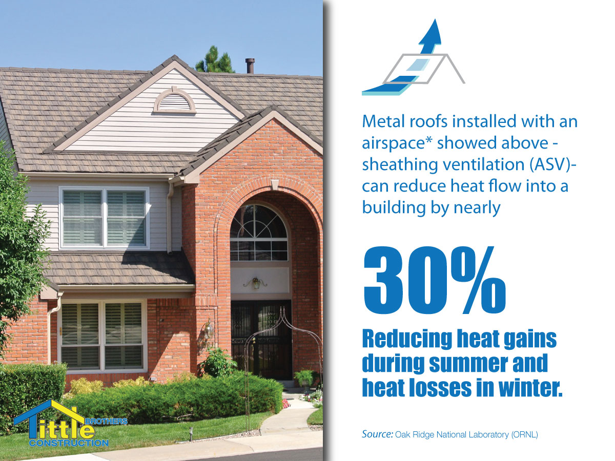 metal-roof-installation-contractor-near-me steel metal roofs are energy efficient