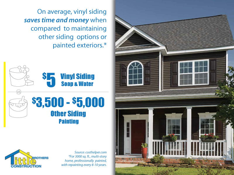 the-cost-of-maintenance-of-vinyl-siding the cost of maintaining vinyl siding