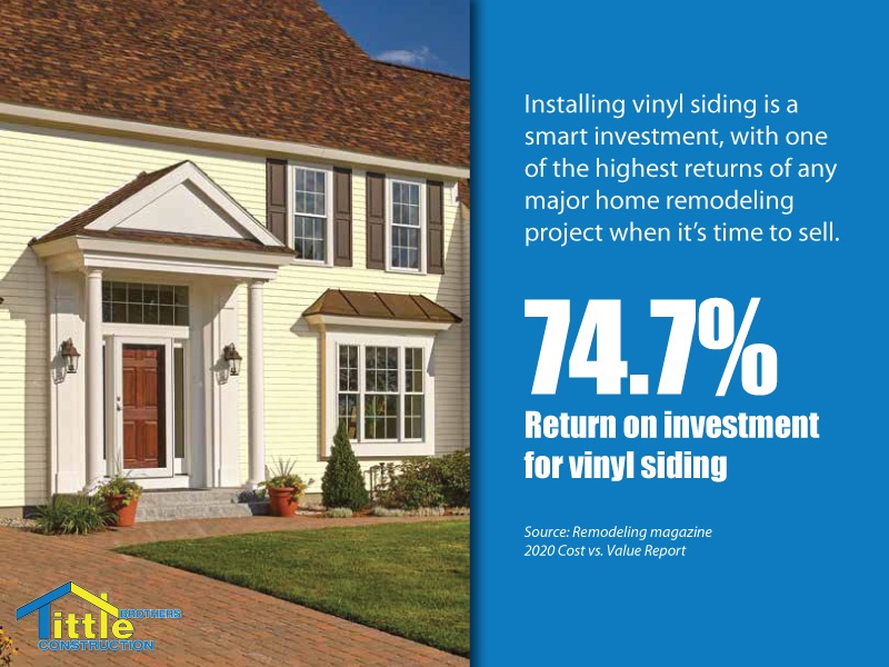 vinyl-siding-return-on-investment-roi-home-remodel new vinyl siding on home offers a high return on investment